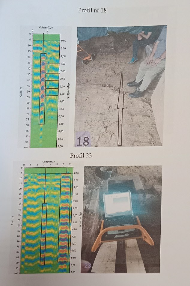 The team used ground scanning radars to locate the metal cannister