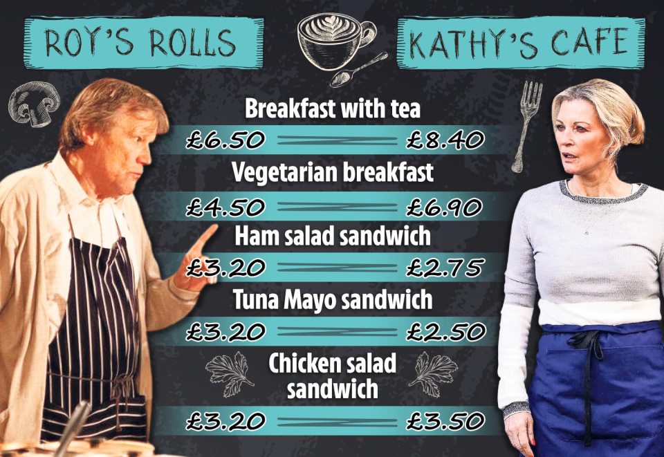 Viewers can see café prices on chalkboards in both soaps