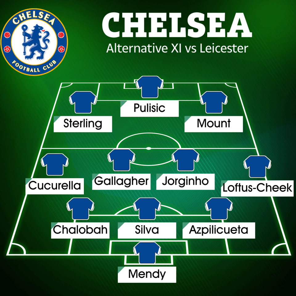 Here is another way of how the Blues could look against Leicester