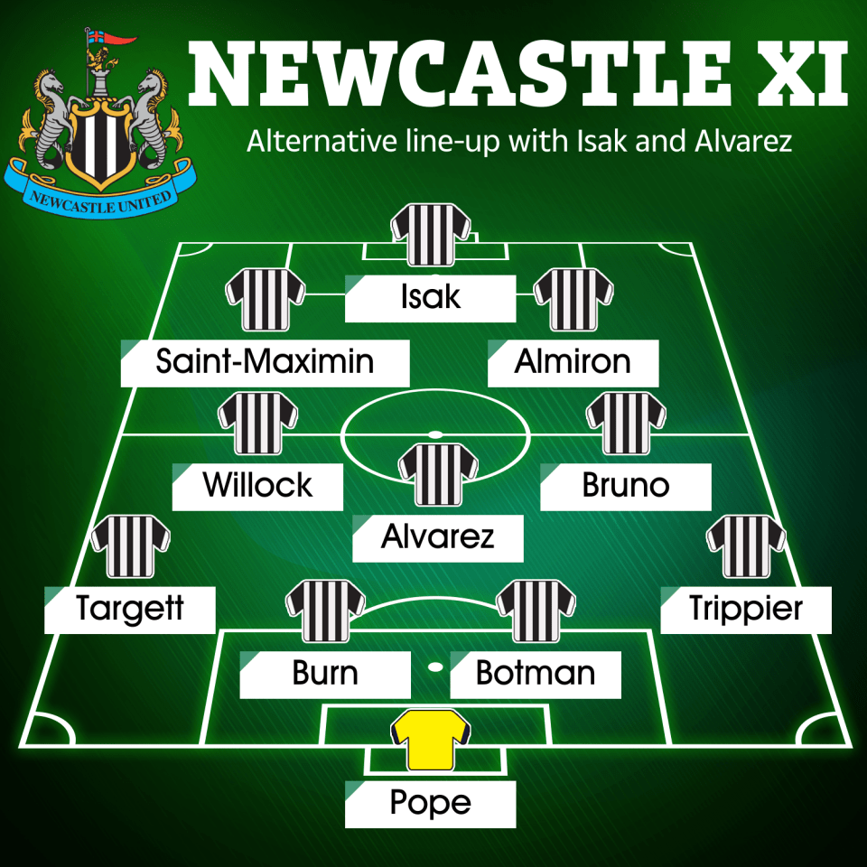 This is another potential starting XI Eddie Howe could choose from