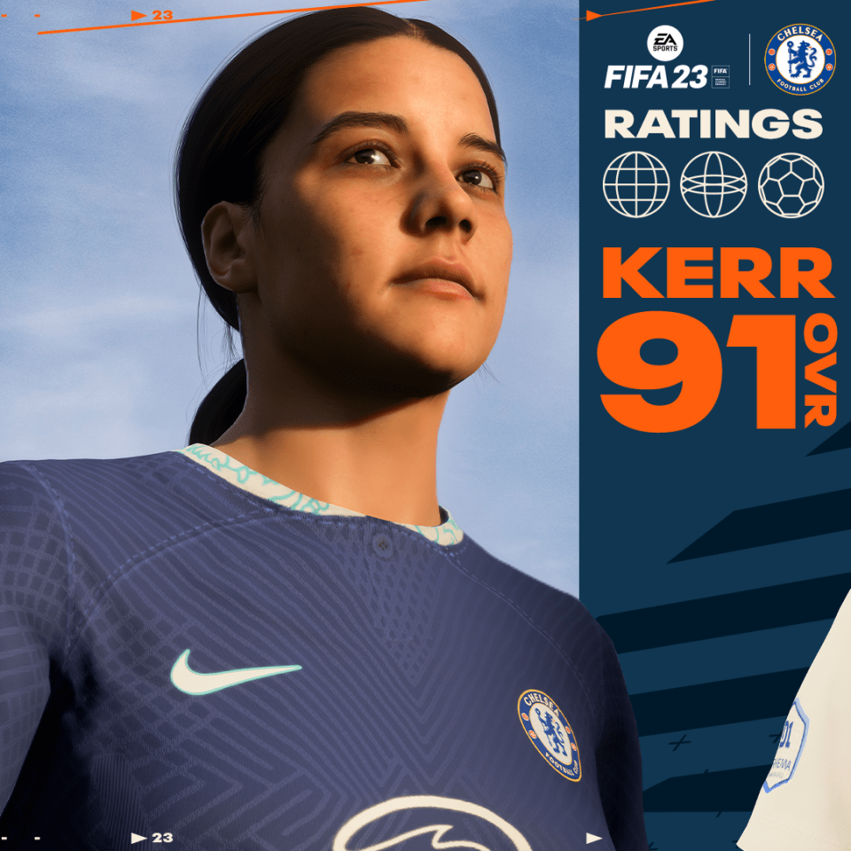 One player rates even higher than cover star Sam Kerr.