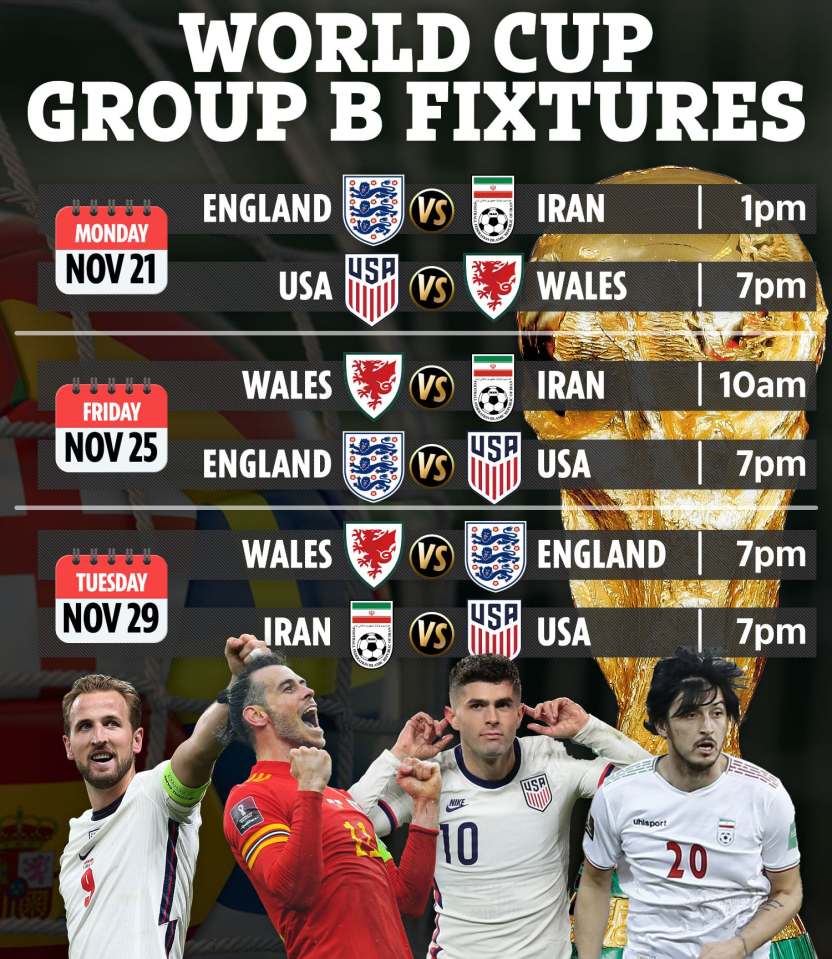 England begin their World Cup campaign in under two weeks