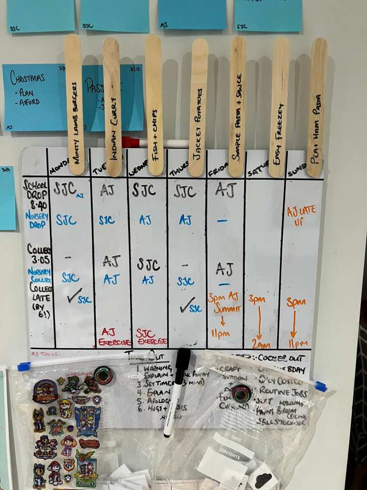 The mum and her partner keep track of the family meals, pick ups and schedules