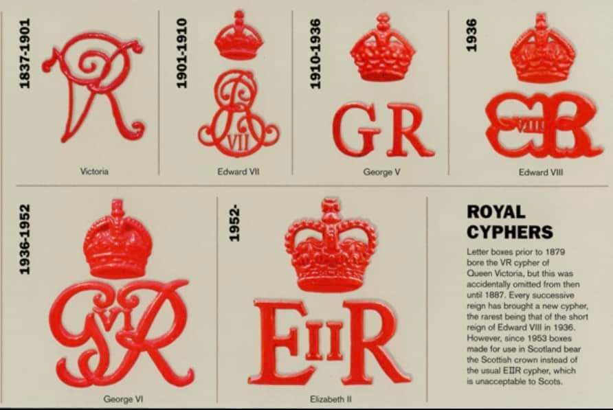 The Royal Cyphers of each Monarch