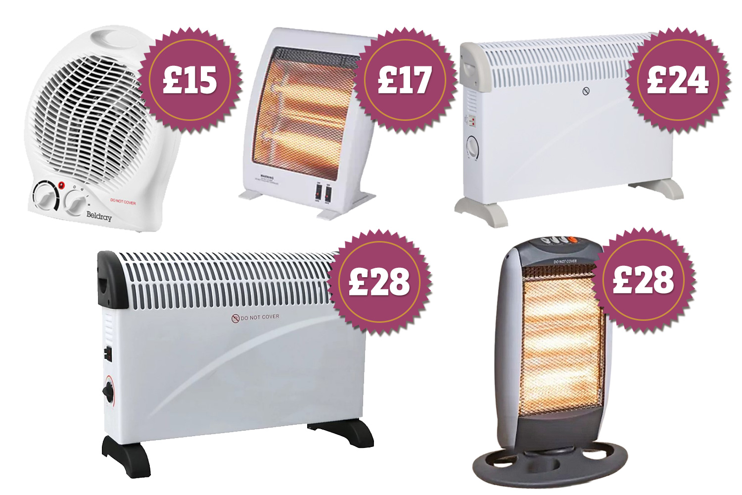 We take a look at some of the cheapest electric heaters available