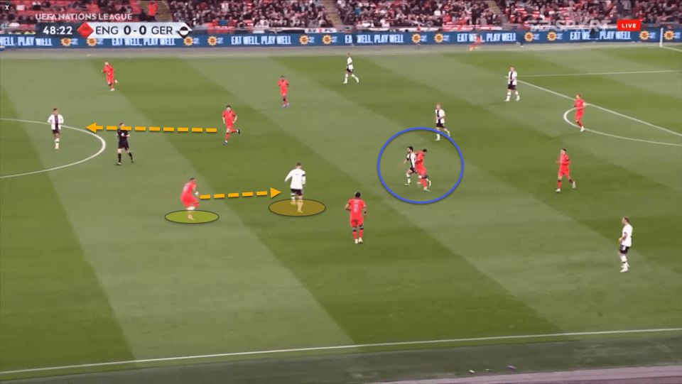 Kyle Walker plays aggressive to ensure the opposition possession is not uncontested