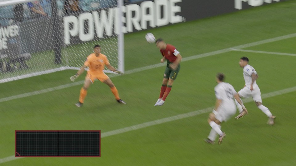 The ball contains a sensor which did not pick up any touch from Ronaldo