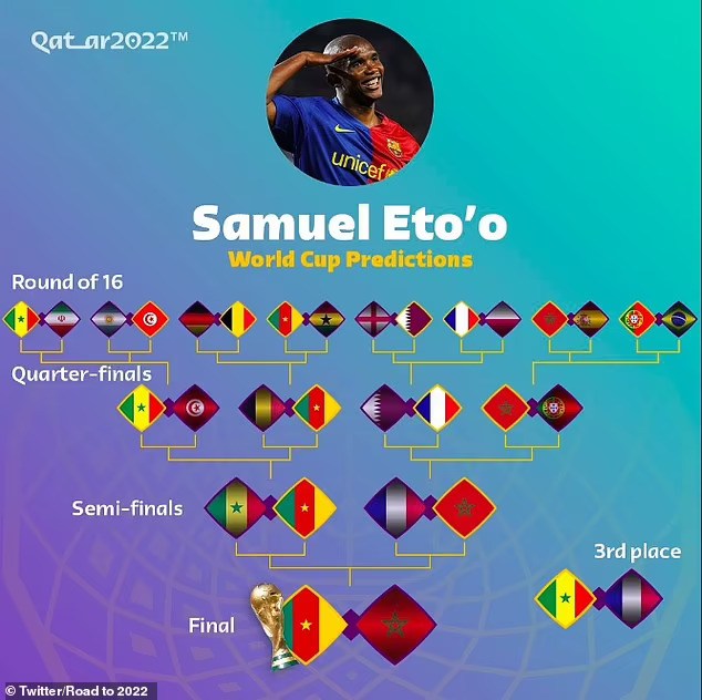 Eto’o’s World Cup prediction is likely to have some very long odds