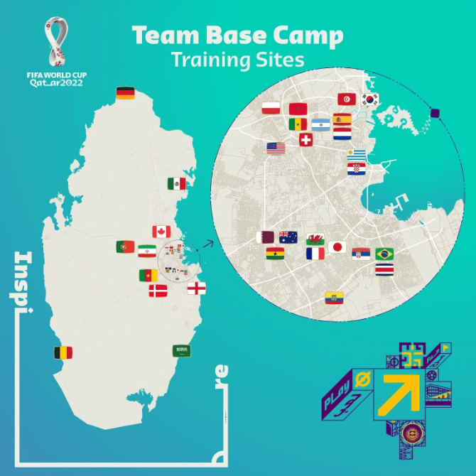 24 out of the 32 World Cup teams are based within a six-mile radius