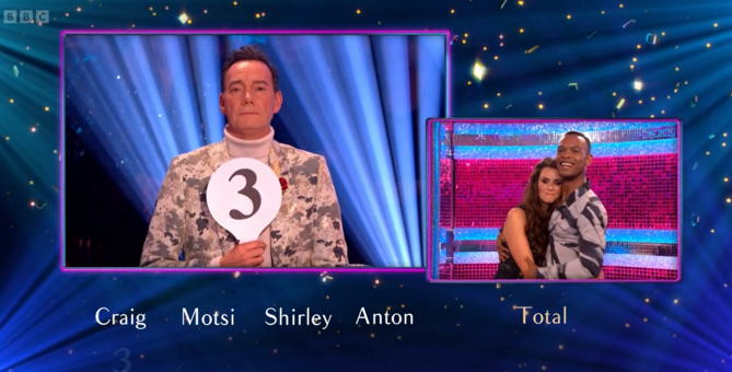 Johanne and his partner Ellie recently received a shockingly low score from Craig Revel Horwood