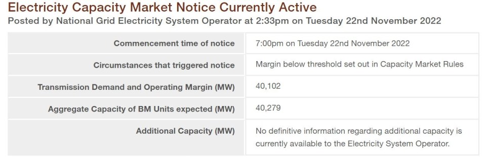 Enappsys explained that the National Grid would increase imports rapidly to cover the shortfall