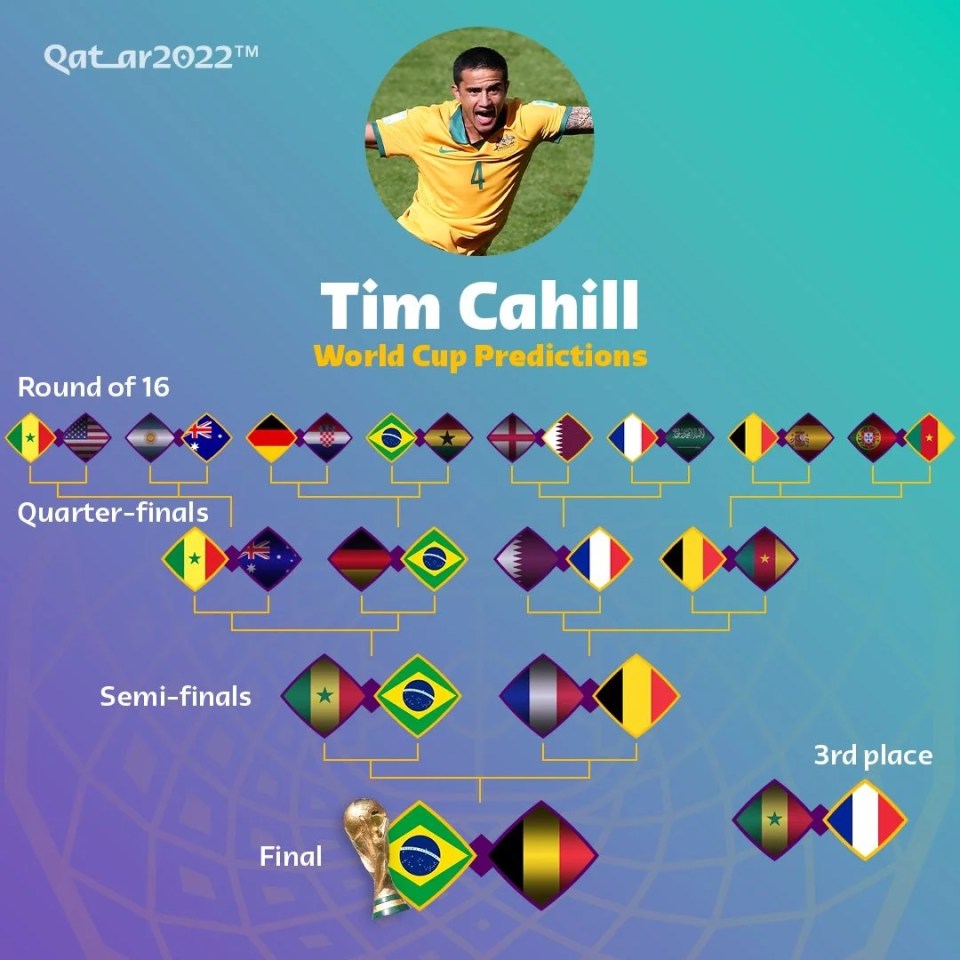 Ex-Everton hero Tim Cahill has made his World Cup predictions