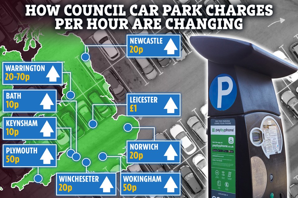 Car parking charges are set to go up in several local council areas across England