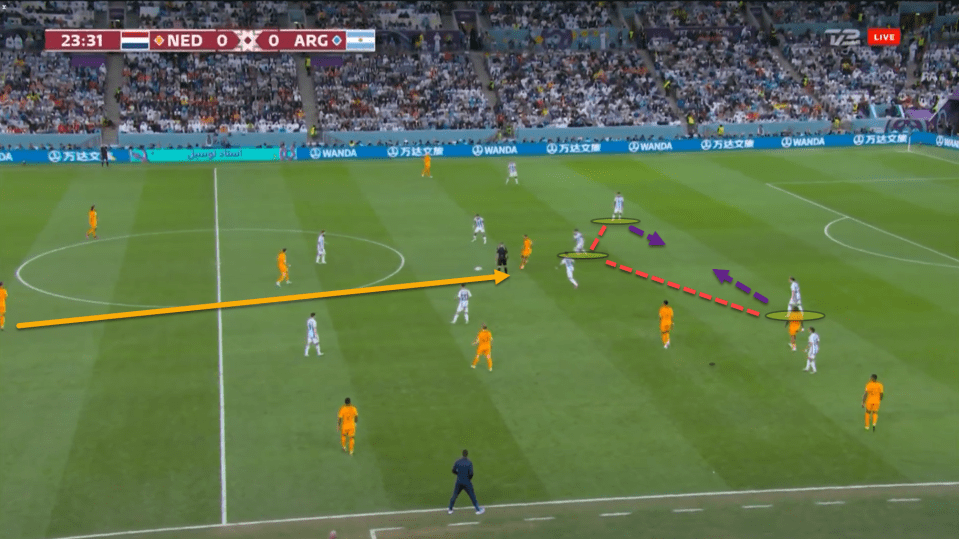 Memphis Depay has received the ball in a dangerous position between the lines. Nicolas Otamendi darted out of the backline which caused his two partners to push closer together, closing the space.