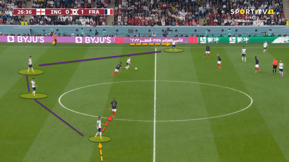 If either Shaw or Walker wanted to advance forward, the other would tuck inside closer to the centre-backs, forming a temporary back three.