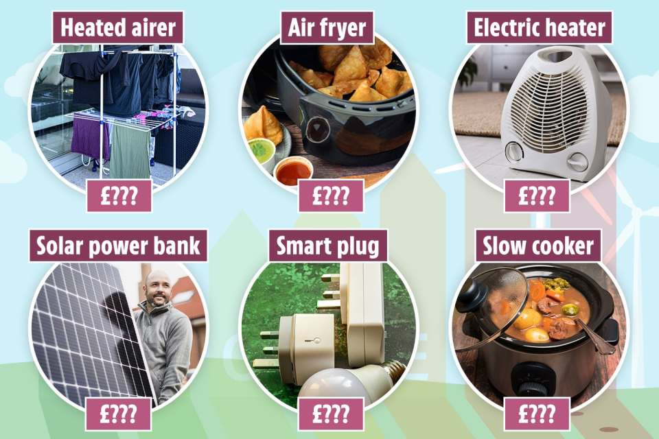 The cheapest time to buy energy saving devices has been revealed