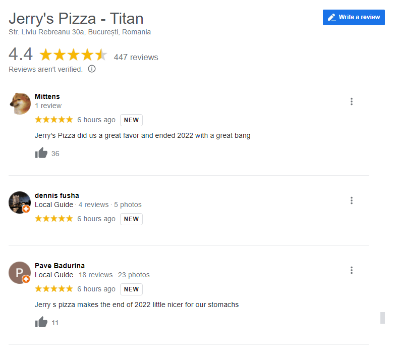 The pizza joint's rating has now reached almost five stars