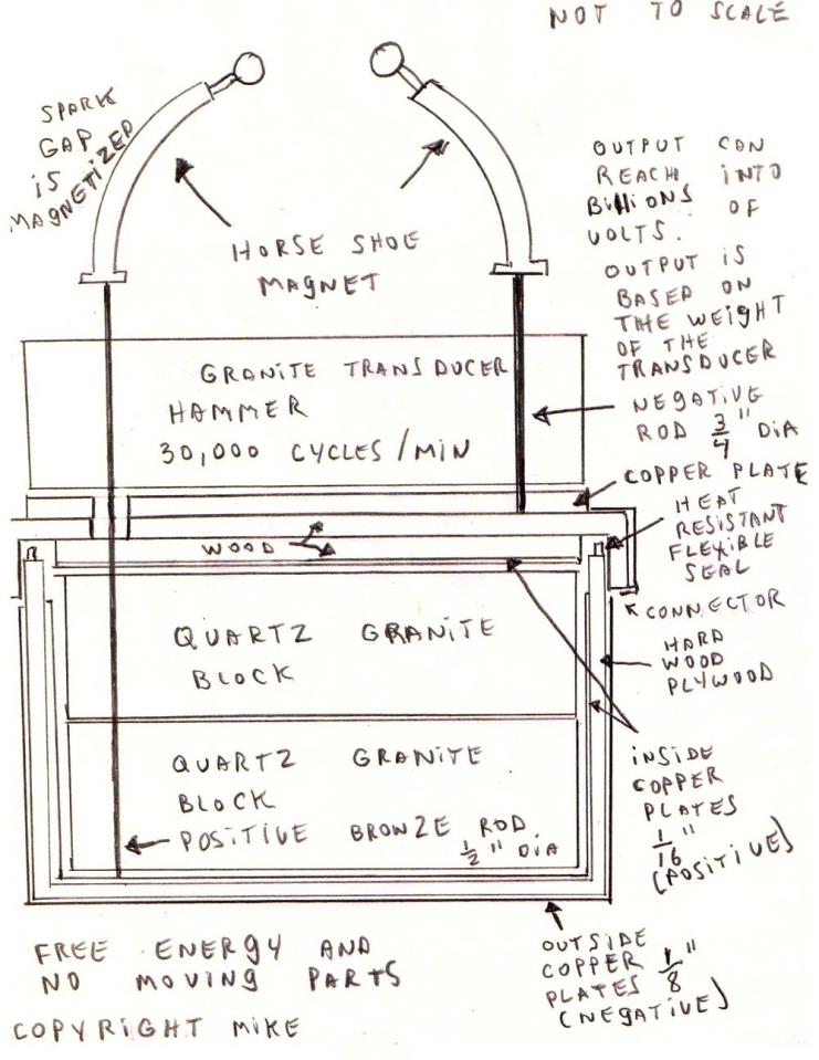 A sketch allegedly showing Mike's' time machine plans