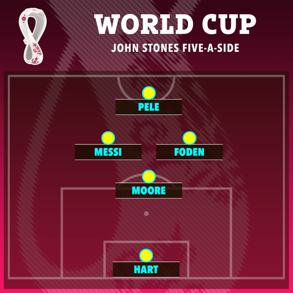 Stones' World Cup five-a-side