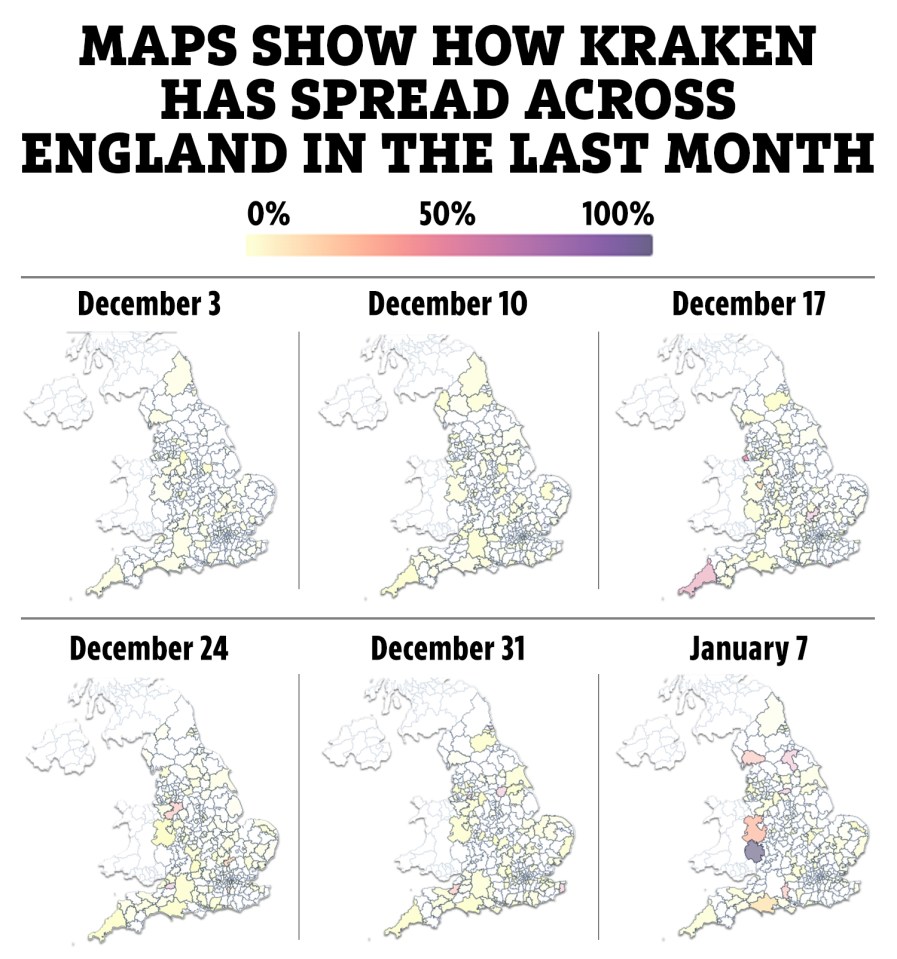 Data from the Sanger Institute states that the Kraken variant is responsible for around three per cent of cases in the UK. The maps above show how rates have increased since December