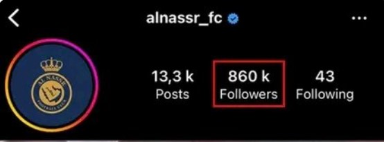 Al-Nassr had fewer than 1m followers before Cristiano Ronaldo signed