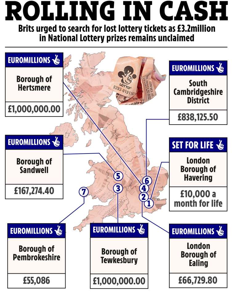 There are seven people who have life-changing amounts of cash waiting for them