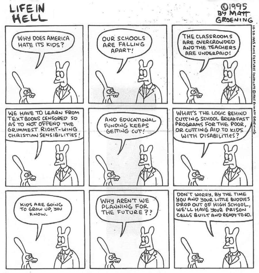 Matt Groening's comic strip Life In Hell gave rise to The Simpsons