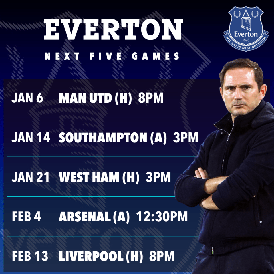 Everton had a tough run of games