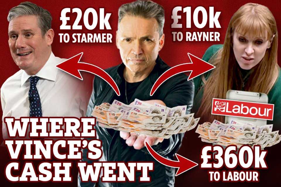 The big donation came from Dale Vince, who also gave Starmer an extra £20,000 for his leadership campaign and £10,000 to Angela Rayner