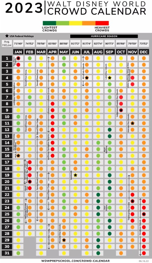 WDW Prep School has created a Disney crowd control calendar