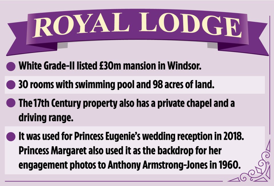 Royal Lodge is a Grade-II listed mansion in Windsor