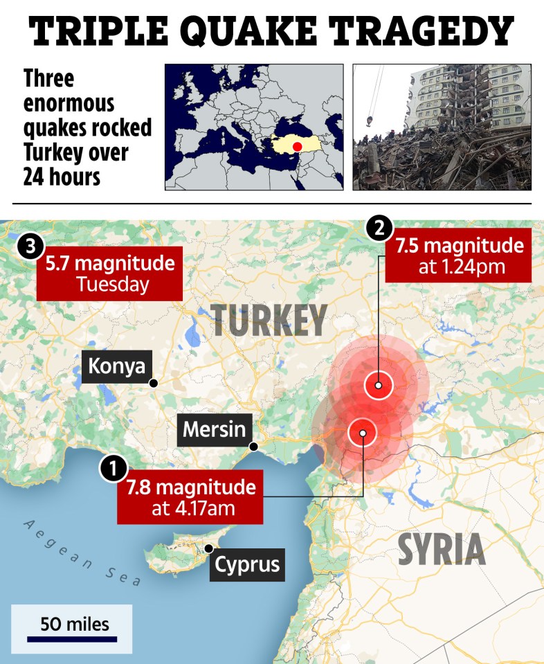 Three enormous quakes rocked Turkey over 24 hours