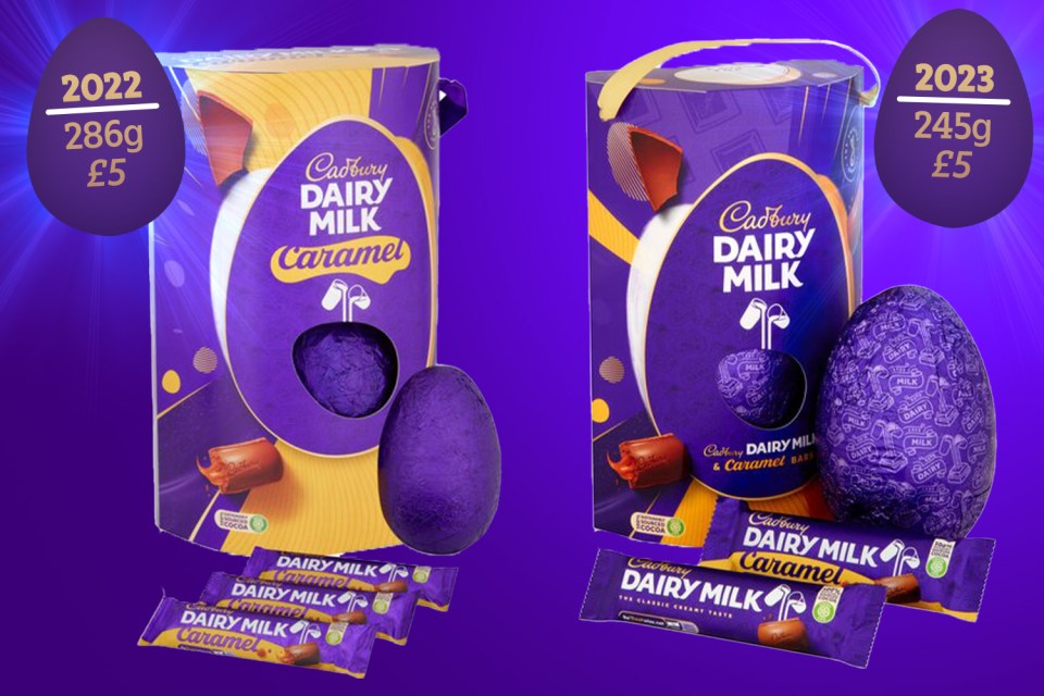 Dairy Milk Caramel easter egg 286g for £5, now 245g for £5