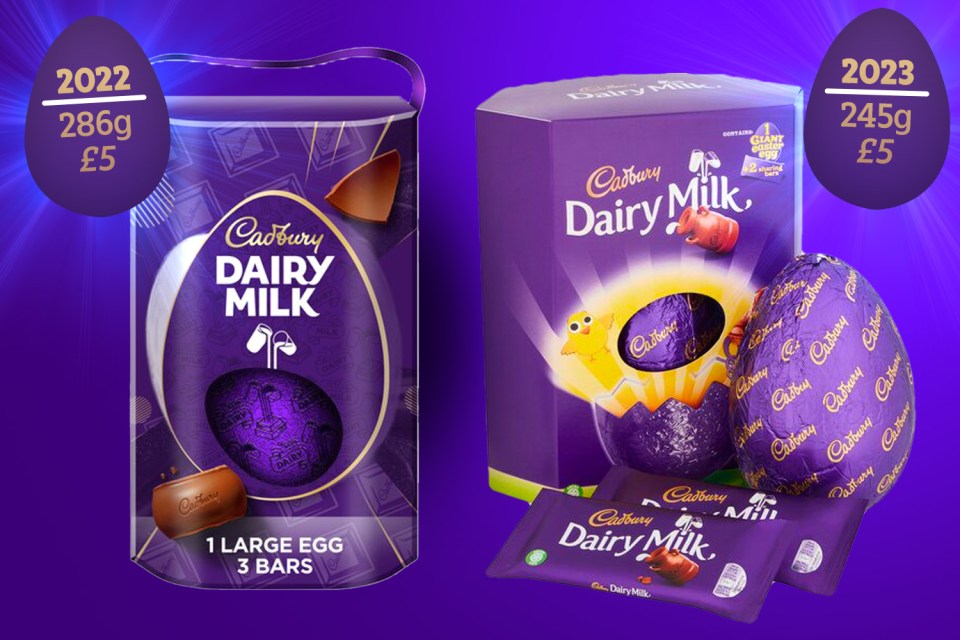 Dairy Milk Easter egg 286g for £5, now 245g for £5