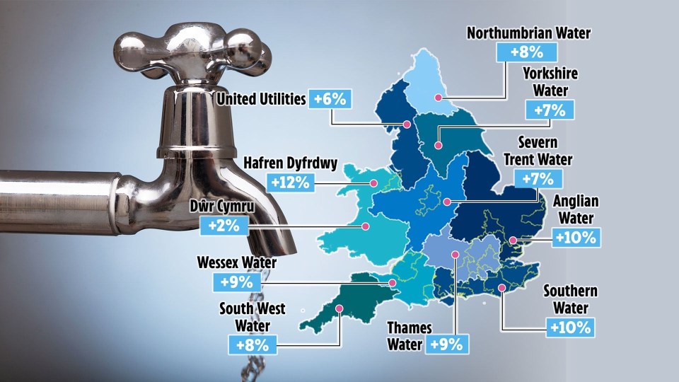 How much water and sewage bills will go up this year