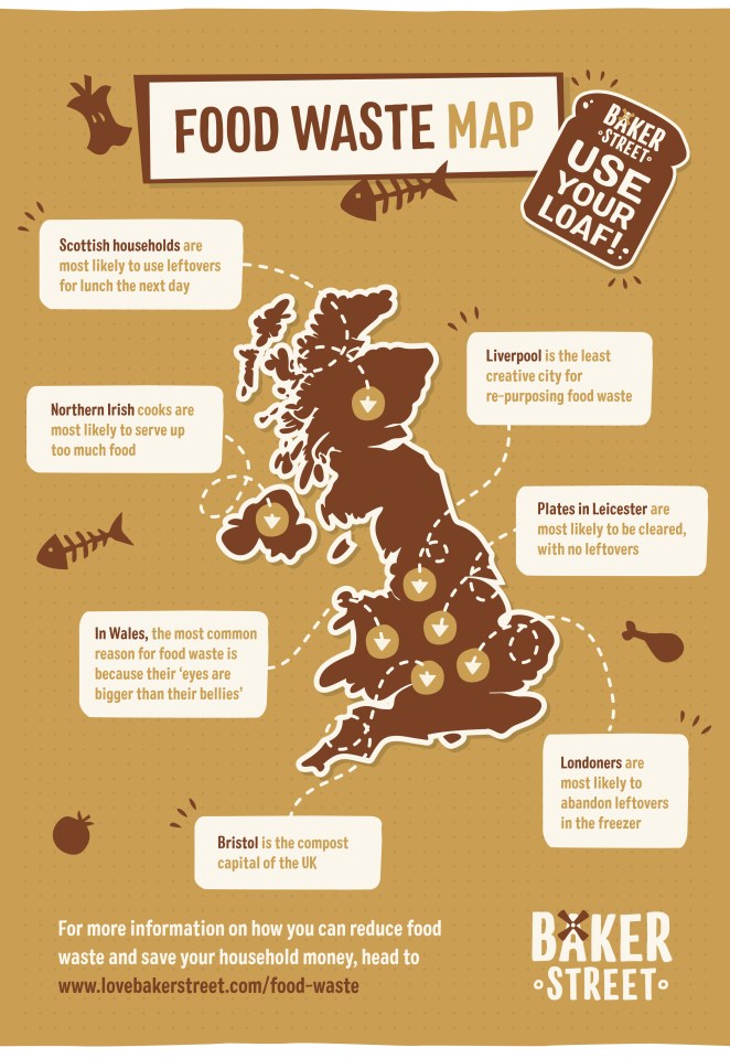 Here's a map of food waste habits in key cities