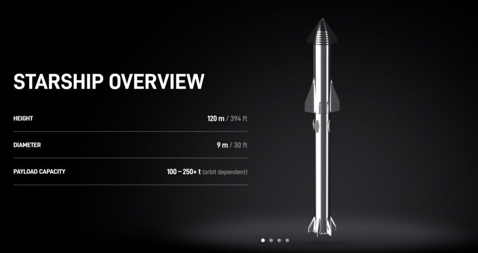 The concerns surrounding the project are to be expected, since it involves trying to get the tallest rocket ever built into space