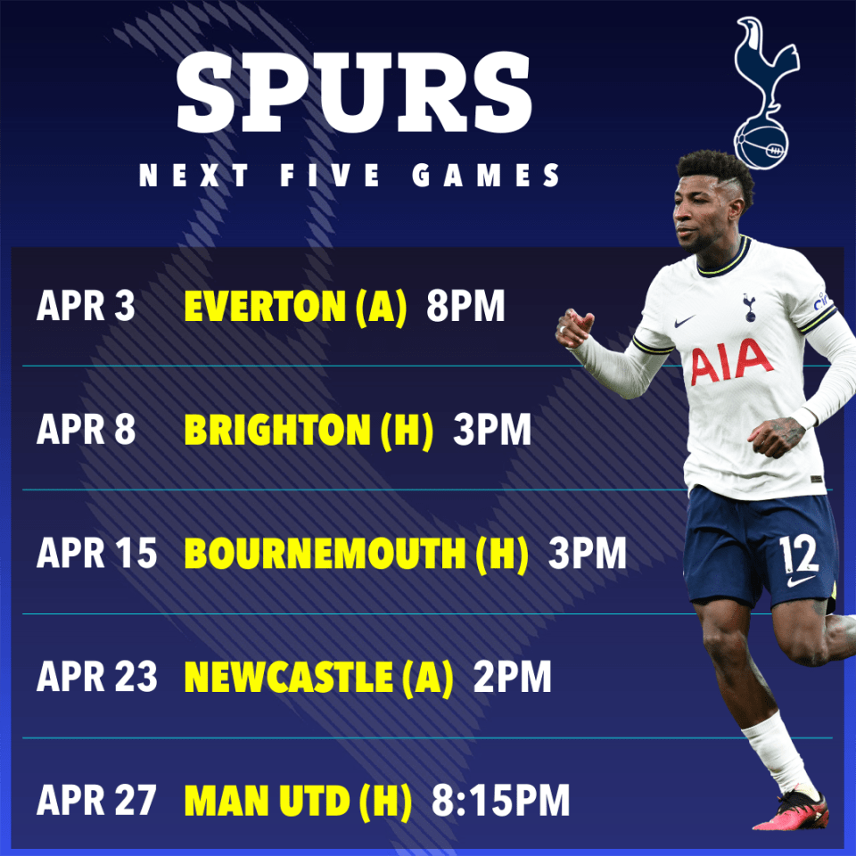 Tottenham's next five games