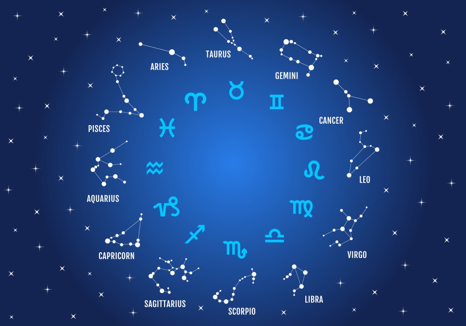 There are 12 astrological signs