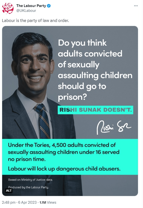 Labour's attack ad on Rishi Sunak has drawn a mammoth backlash