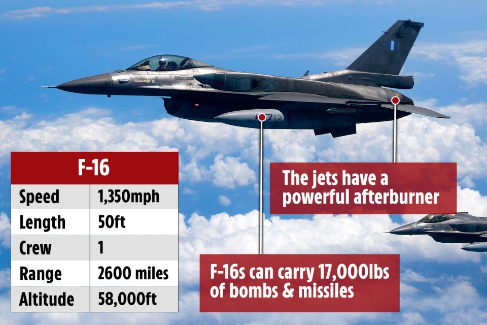 F-16 fighter jet specifications and capabilities.