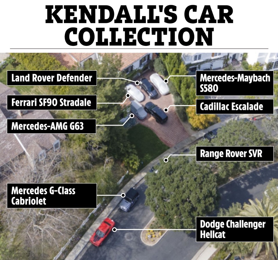 Kendall has a huge collection of ultra-expensive motors