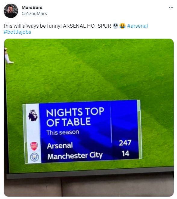 This fan couldn’t believe how long Arsenal had been top of the table for