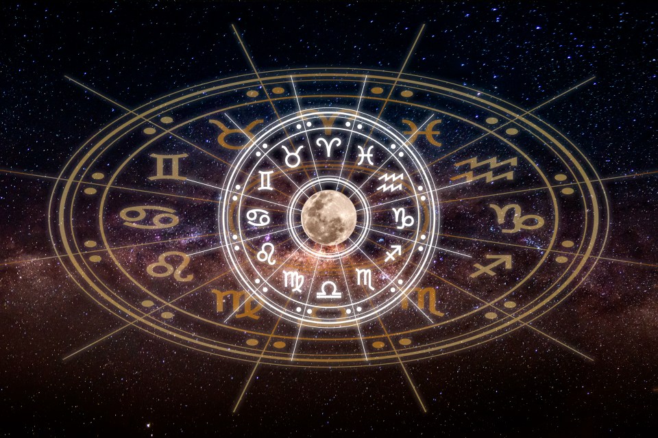 Zodiac signs can determine your traits