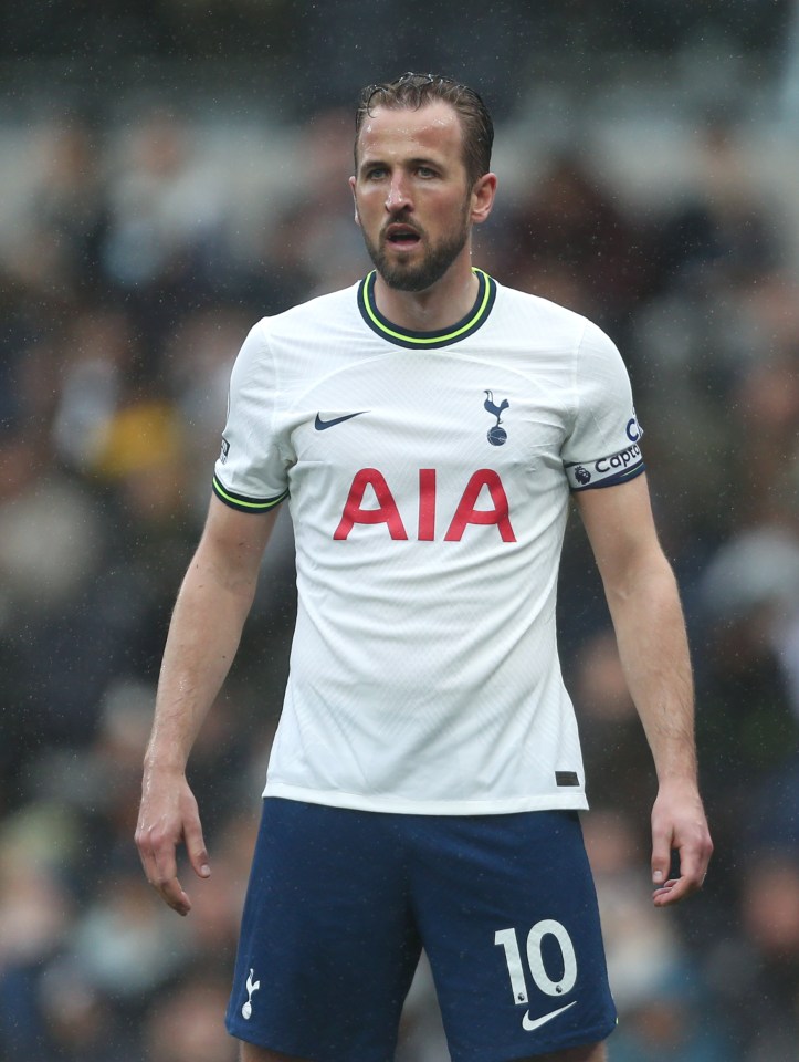 Manchester United have long been linked with a move for Harry Kane