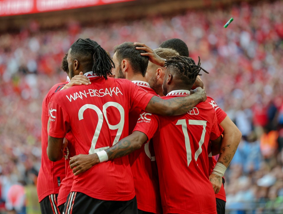 Victor Lindelof was celebrating alongside his Man Utd team-mates