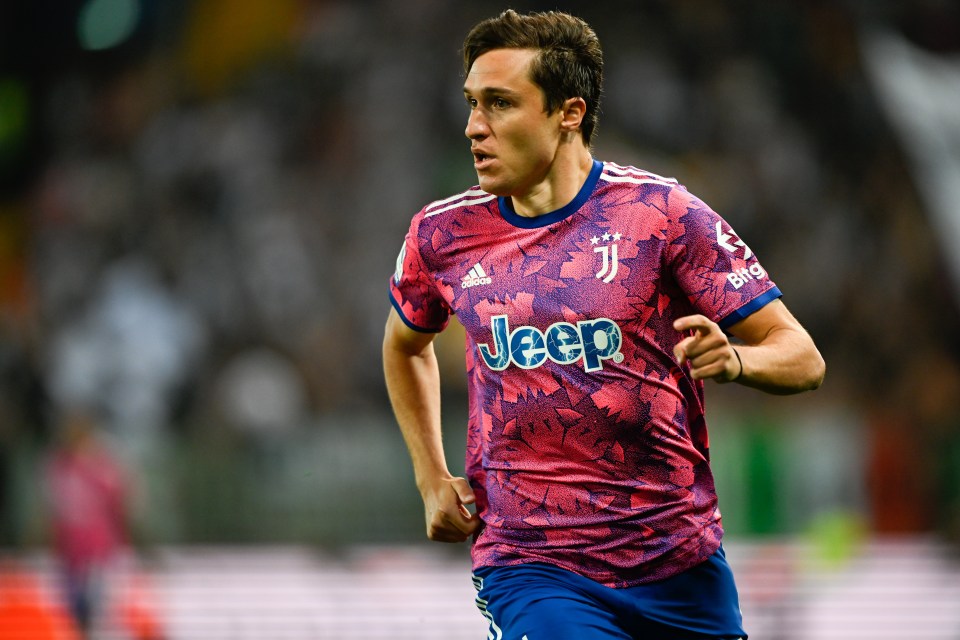 Federico Chiesa wants to leave Juventus this summer