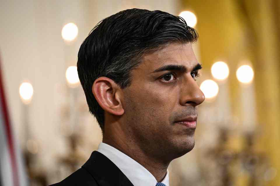 Rishi Sunak must pull the Tories together and not allow a civil war within the party