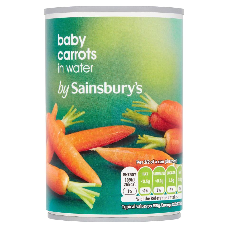 Beta-carotene, an orange pigment, is more easily absorbed from canned than raw carrots