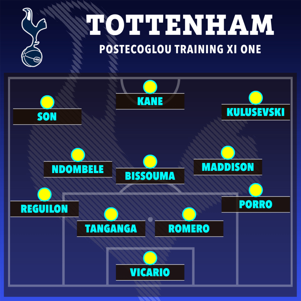 Postecoglou's first training XI saw forgotten stars Sergio Reguilon and Tanguy Ndombele line up